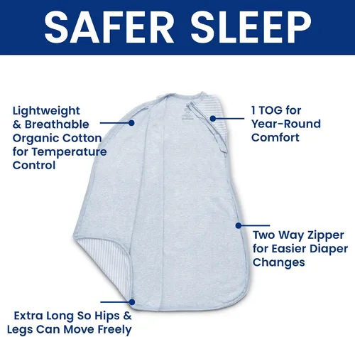 Vista 4 de Delta Children Gap babyGap TrueSleep - Saco de dormir con manta integrada, Raya azul
