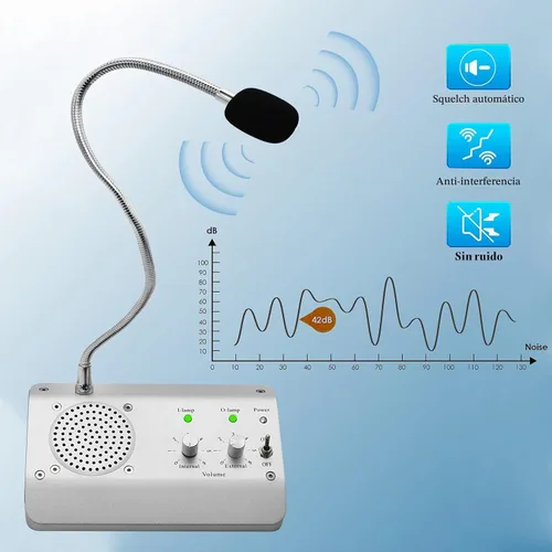 Vista 5 de Altavoz del intercomunicador del micrófono de la ventana de WWMFS, sistema de intercomunicación de la ventana de la manera