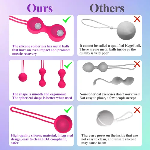 Vista 4 de Kegel - Sistema de ejercicio Kegel, masajeador de peso de bola de 3 piezas para mujeres, principiantes y avanzados, músculos del suelo pélvico