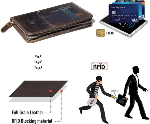 Vista 5 de Polare - Funda para pasaporte de cuero de grano completo para hombre, con bloqueo RFID, cartera de viaje con capacidad para 4 pasaportes, Marrón