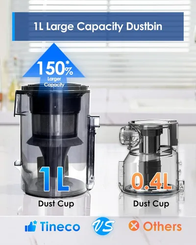 Vista 5 de Aspiradora inalámbrica de palo Tineco A30S, succión de 160W, tiempo de funcionamiento de 60 minutos, recipiente de polvo más grande de 1L, cepillo