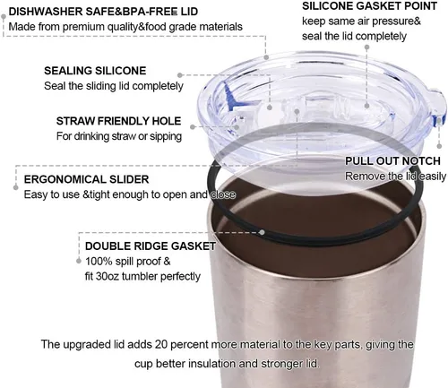 Vista 8 de Jormungand Vaso de 30 onzas con pajilla, botella de agua de acero inoxidable aislada al vacío con tapas de repuesto, taza de café amigable con tapa