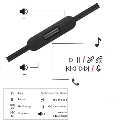 Vista 3 de cipher Cable de audio de repuesto, compatible con auriculares Beats, modelos Studio Solo Pro Detox Mixr Executive Pill, con micrófono y control
