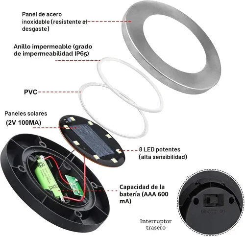 Vista 4 de Rayolon Luces Solares para Suelo, Paquete de 4, 8 LED Luces Solares Blancas para Sendero, Impermeables, Modernas, Exteriores, Empotradas en Suelo