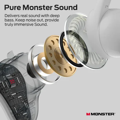 Vista 9 de Monster N-Lite 210 - Auriculares inalámbricos Bluetooth 5.4 intraurales, micrófono integrado para llamadas cristalinas, tiempo de reproducción de 32