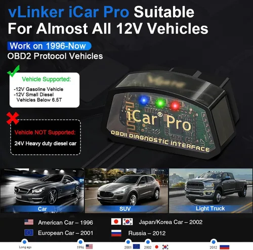Vista 5 de iCar Pro Mini OBD2 Escáner Bluetooth para iOS/Android, Adaptador OBD, Herramienta de Lectura de Códigos de Diagnóstico de Coche