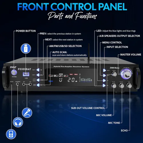 Vista 2 de Pyle Amplificador estéreo Bluetooth, montaje en rack, potencia máxima de 3000 W, karaoke fácil con micrófonos duales, salida de subwoofer, salida