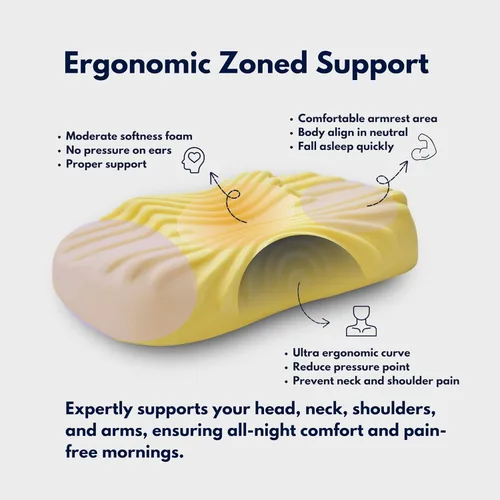 Vista 4 de Almohada para aliviar el dolor de cuello, almohada cervical para dormir con diseño único Wave Valley para un masaje suave, almohada para dormir