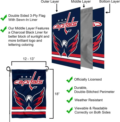 Vista 6 de Bandera de jardín de doble cara de Washington Capitals