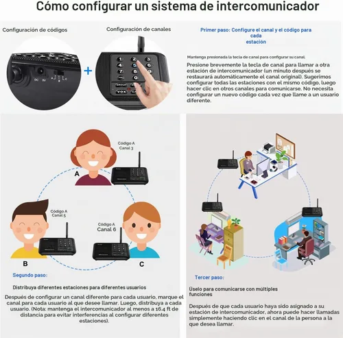 Vista 6 de Wuloo Intercomunicadores inalámbricos para el hogar de 1 milla (5280 pies) Rango 10 - Canal, sistema de intercomunicación inalámbrico para el hogar