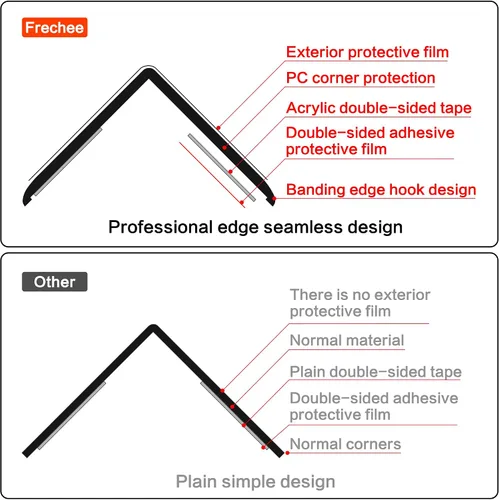 Vista 6 de Mini protectores de esquina autoadhesivos transparentes para pared, bonitos protectores de esquina y protector de bordes para marco de puerta