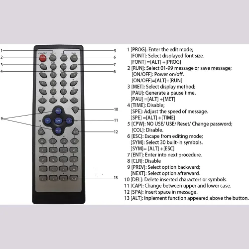 Vista 6 de Señal LED programable, señal de desplazamiento de alta resolución LED