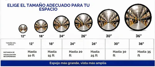 Vista 9 de Espejo convexo acrílico para interiores de 12 pulgadas con parte trasera de plástico, espejo redondo de seguridad para interiores para el punto