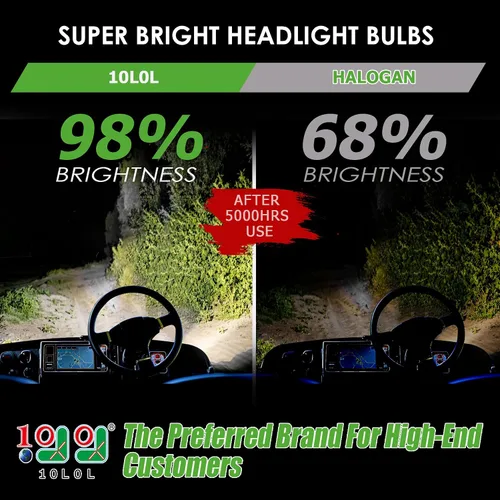 Vista 2 de 10L0L 881 Bombilla de faro para carrito de golf para EZGO Club Car DS Precedent, bombillas antiniebla súper brillantes para kit de luces de carrito