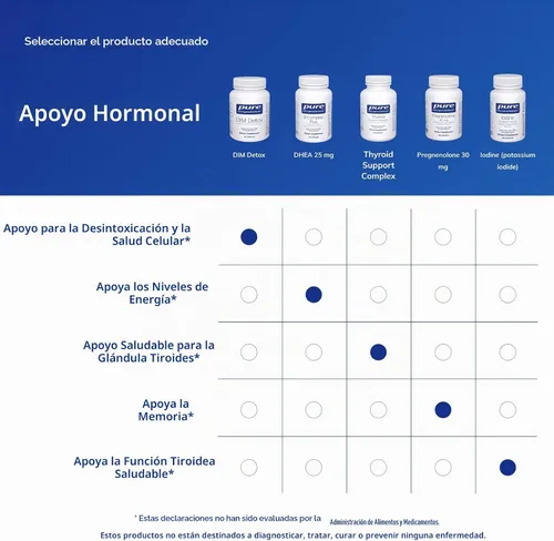 Vista 6 de Cápsulas desintoxicantes, 60 cápsulas veganas, 1
