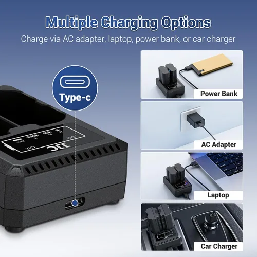 Vista 3 de JJC BLX-1 Cargador de batería USB de doble ranura para cámaras Olympus OM-1 Mark II OM1 OM-3 OM3, cable de carga USB a USBC, con protección contra