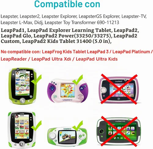 Vista 2 de Cable cargador adaptador de corriente 9V 2A para tabletas LeapPad 1/2