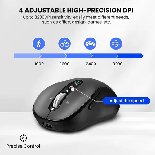 Vista 4 de INFINMIND Ratón inalámbrico Bluetooth, USB + BT × 2, mouse Ergo para computadora multidispositivo, súper rueda de metal de 4 vías, ± 3K DPI, 9