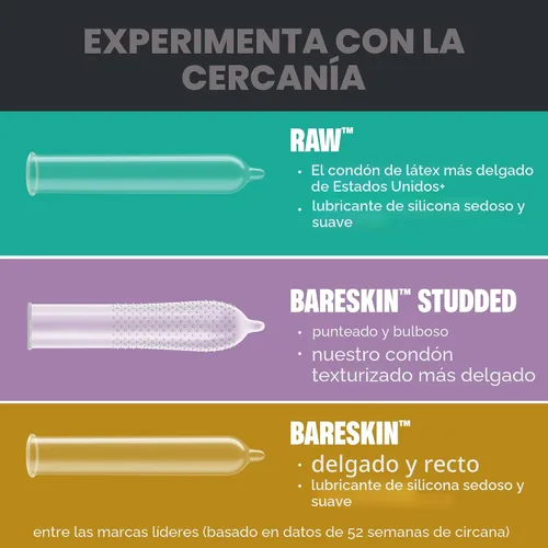 Vista 4 de Trojan Bareskin - Preservativos finos, paquete variado Everythin, condón de látex lubricado, 10