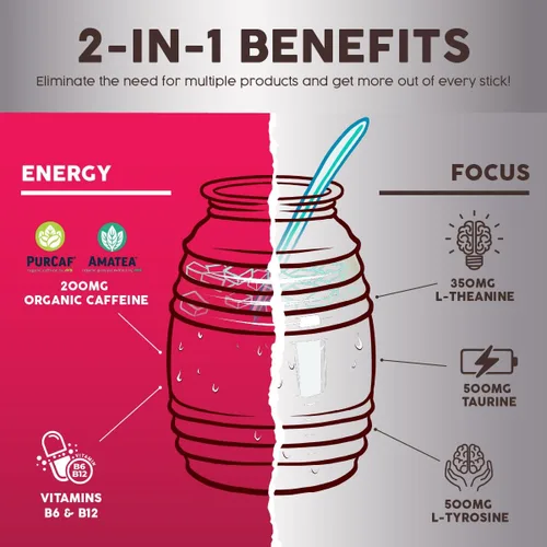 Vista 6 de Salud - Paquete de 2 Hidratación 2 en 1 + inmunidad (horchata) y energía + enfoque (hibisco) – 15 porciones cada una, mezcla de bebida Agua