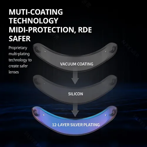 Vista 3 de Visera de casco de repuesto para Scorpion EXO-R420 impermeable, protección UV, arañazos, escudo resistente al desgaste, accesorios universales