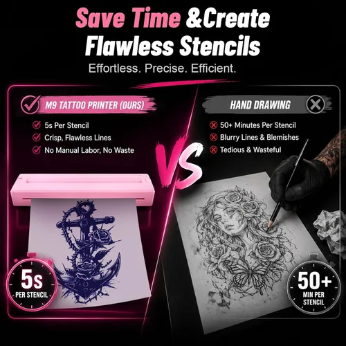 Vista 3 de Kit de máquina de tatuaje térmico inalámbrico de impresora de Rosa