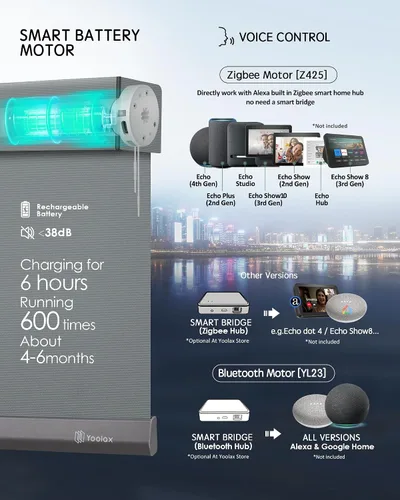 Vista 5 de Yoolax Persianas solares motorizadas que filtran la luz, persianas inteligentes con control remoto, funcionan con Alexa, persianas enrollables