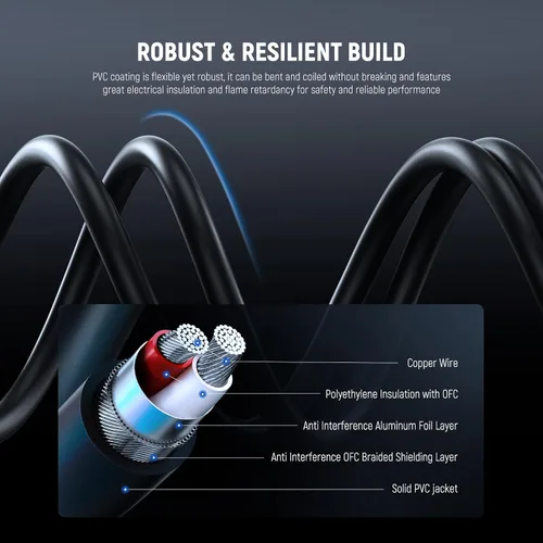 Vista 5 de Neewer Cable DMX XLR hembra de 3 pines a RJ45 hembra, paquete de 2 conectores adaptadores RJ45 a 3 pines XLR solo tubo TL60 RGB varita de luz