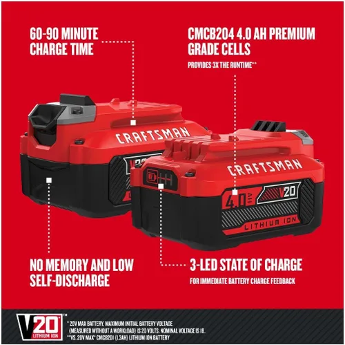 Vista 2 de CRAFTSMAN V20 4Ah batería de iones de litio para herramientas eléctricas, paquete de 2 (CMCB204-2)