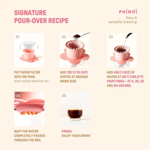Vista 9 de [Regalo] Filtro Phin vietnamita, gotero de café reutilizable de plástico para verter sobre café, filtro de café de una sola taza con diseño