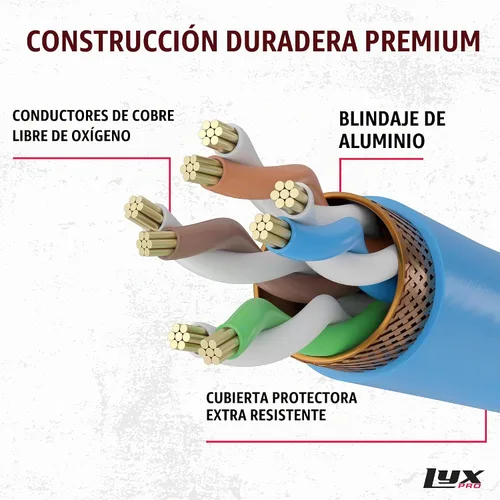 Vista 2 de LyxPro - Cable RJ45 Cat6 Ethercon blindado de 25 pies, macho a macho, azul