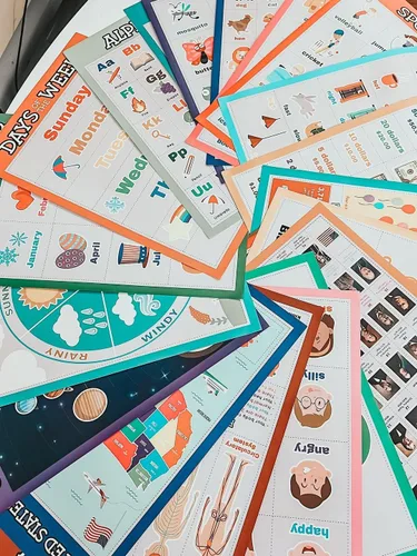 Vista 10 de Flora Maria Shop Juego de 33 pósteres educativos para niños de 1 a 3 años – 66 opciones de aprendizaje para niños de 3 a 5 años – Decoración