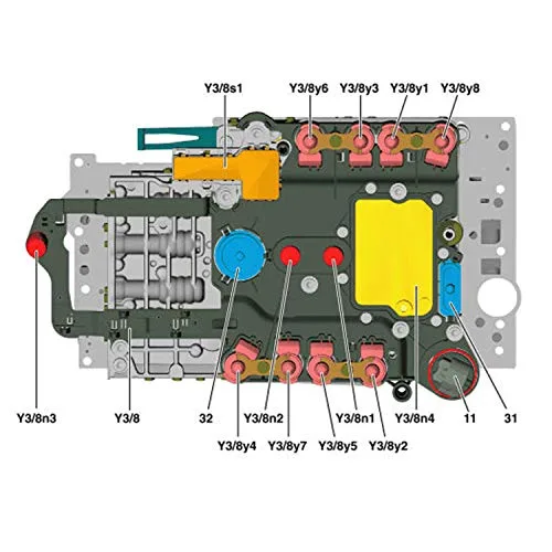 Vista 3 de Transmisión Automática 5 Par 722.9 Conductor Placa Sensor Y3/8n1 Y3/8n2 con Herramienta para Mercedes Benz 04-up