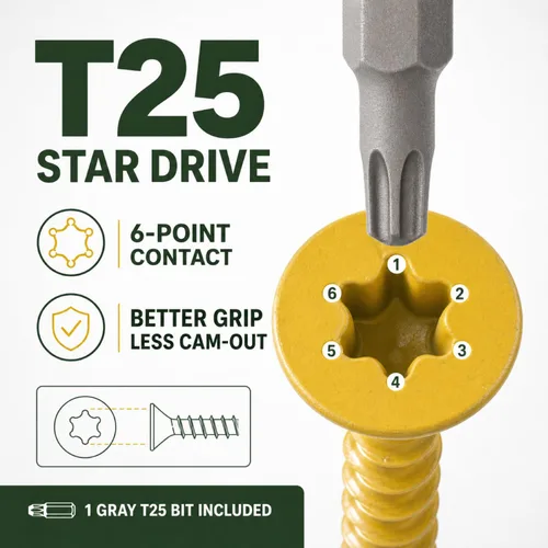 Vista 3 de 400 piezas de tornillos para cubierta exterior 8#×1 pulgada, tornillos de madera con revestimiento cerámico amarillo, tornillos autoperforantes