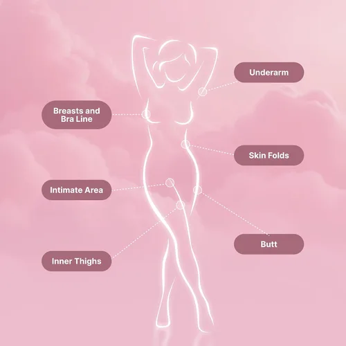 Vista 4 de HAPPY CURVES Comfort Powder: desodorante en polvo antirozaduras sin talco para el cuerpo y los pies para controlar las rozaduras internas del muslo