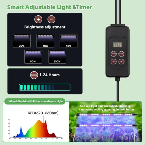 Vista 5 de Bandeja de inicio de semillas – Bandeja de riego automático de 60 celdas, kit de inicio de semillas LED para cultivo, temporizador, cúpula