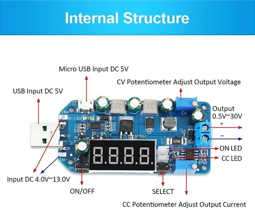 Vista 2 de PEMENOL Convertidor de voltaje Buck Boost de 15 W DC-DC, 5 V a 3.3 V 9 V 12 V 24 V 30 V CVCC módulo de alimentación USB ajustable con carcasa