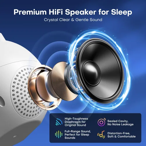 Vista 7 de Sound Machine Light Projector, 30 Sleep Sounds for Adult, Bluetooth Speaker Multicolor