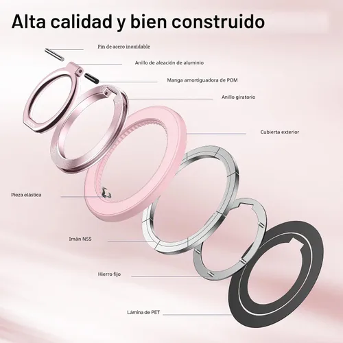 Vista 2 de SYNCWIRE - Soporte magnético con aro para MagSafe, rotación de 360 grados, agarre y soporte para teléfono, aro para dedo, doble imán, compatible