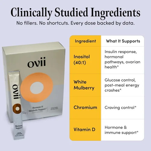 Vista 3 de Ovii Apoyo metabólico para mujeres – Morera blanca Reducose® con mio-inositol y D-Chiro Inositol 40:1 Blend – Bienestar diario, equilibrio