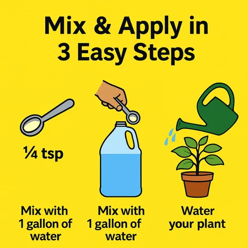 Vista 4 de Growth Impact - Solución vitamínica súper concentrada – GS Plant Foods Plant Liquid All Purpose Plant Nutrition Vitaminas y hormonas para todo tipo