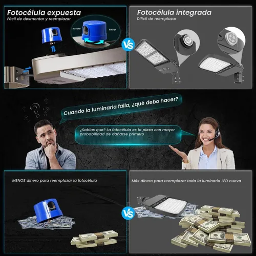 Vista 2 de ledmo Luces LED para Estacionamiento con Montaje de Muñón Ajustable 200W del Anochecer al Amanecer Iluminación Exterior con Fotocélula Luces de Área