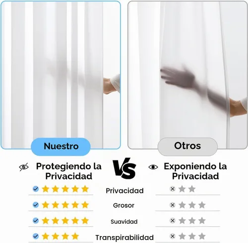 Vista 3 de MIULEE White Privacy Sheer Curtains 2 Panels 42W x 96L Blanco
