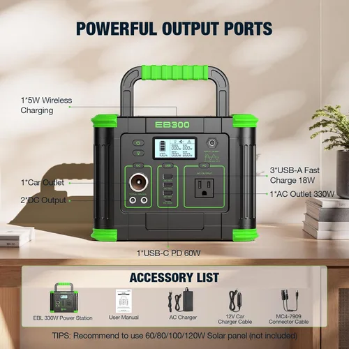 Vista 8 de GRECELL- Central eléctrica portátil 300 W, generador solar 288 Wh c/salida USB-C PD 60 W, salida CA de onda sinusoidal pura 110 V, batería de litio