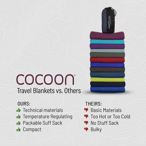 Vista 3 de Manta Cocoon CoolMax