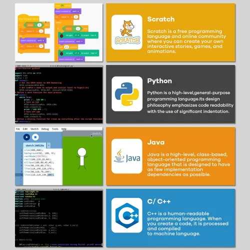 Vista 3 de LAFVIN Super Starter Kit para Raspberry Pi 5/4/4B/3B/3B+, Python C Java Scratch, con kit de tutorial para principiantes