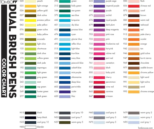Vista 2 de TOMBOW Cepillo Dual MR LEMONLIME