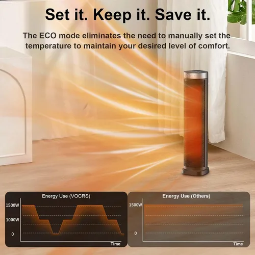 Vista 5 de Calentador de espacio para uso en interiores con control remoto, calentador eléctrico de torre oscilante de 70°, 24 pulgadas, temporizador de 12