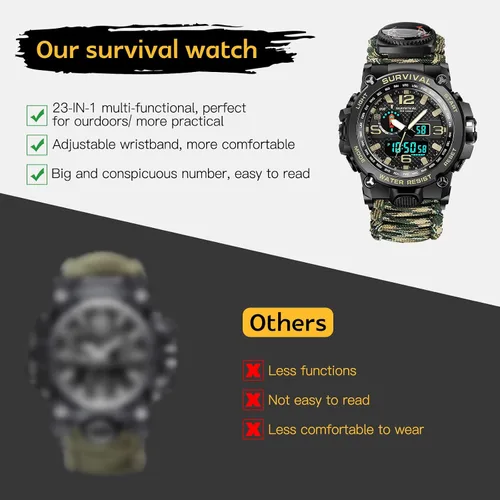 Vista 4 de Kavie Reloj táctico militar 23 en 1 para hombre, multifuncional, resistente al agua, para exteriores, con brújula, silbato, iniciador de fuego
