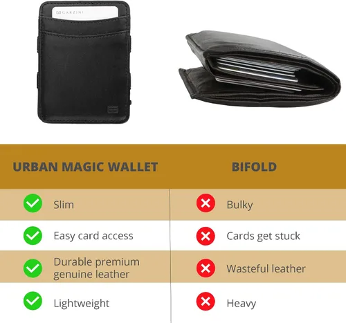Vista 5 de Hunterson Cartera mágica, cartera minimalista para hombres con tarjetero RFID, cartera de cuero para 8 tarjetas, 01 Negro, Cartera Rfid